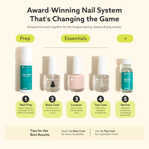 Dazzle Dry Nail Lacquer (Step 3) - Sugar Dipped - A sheer reddish pink. Jelly. Sheer. (0.5 fl oz)