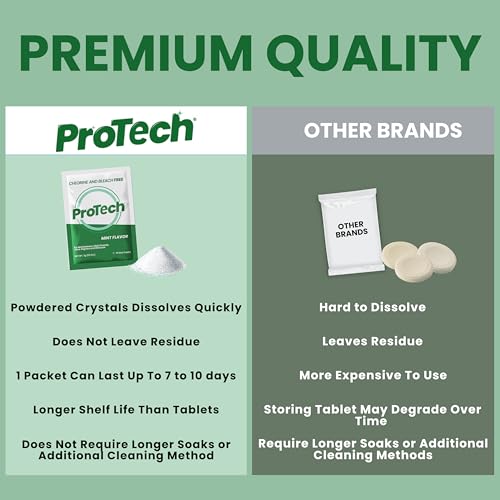 Pro Tech Retainer Cleaner - 180-220 Cleanings (0.17 Per Cleaning) 22 Pack/6 Month Supply - For Clear Aligners, Dentures, Retainers, Mouth Guards & Night Guards - Cleaning Crystals, Mint