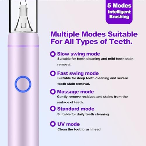 Metal Electric Toothbrush with UV Mode, Vibration and Oscillation Electric Toothbrush for Adults, 6 Brush Heads & Travel Case & Dust Cover, 5 Modes & Built in Timer, One Charge Last 120 Day（Rose）