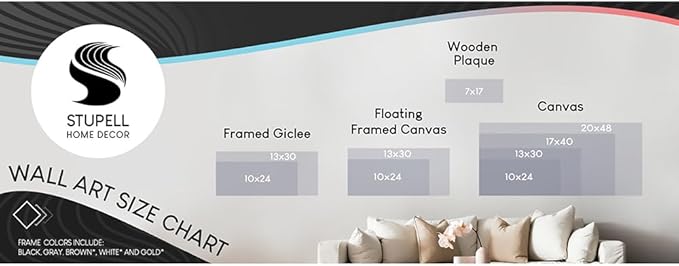 Stupell Industries Wash Your Worries Away Bathroom Phrase Blue Plants