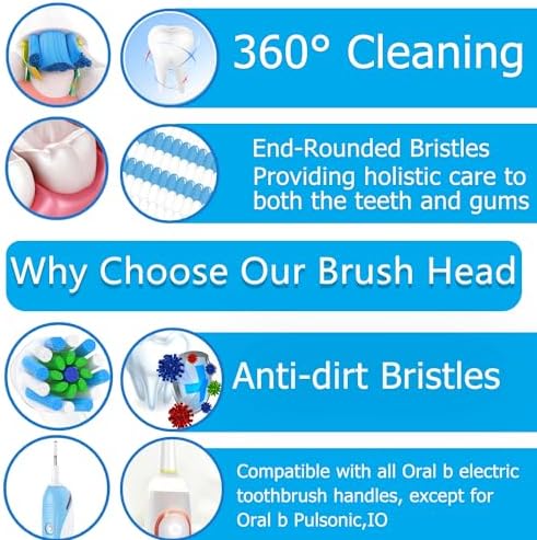 Replacement Brush Heads Fit for Braun Oral b, Compatible with Oral-B Pro 1000/2000/3000/5000/6000 Smart and Genius Electric Toothbrush, 12 Pcs (White)