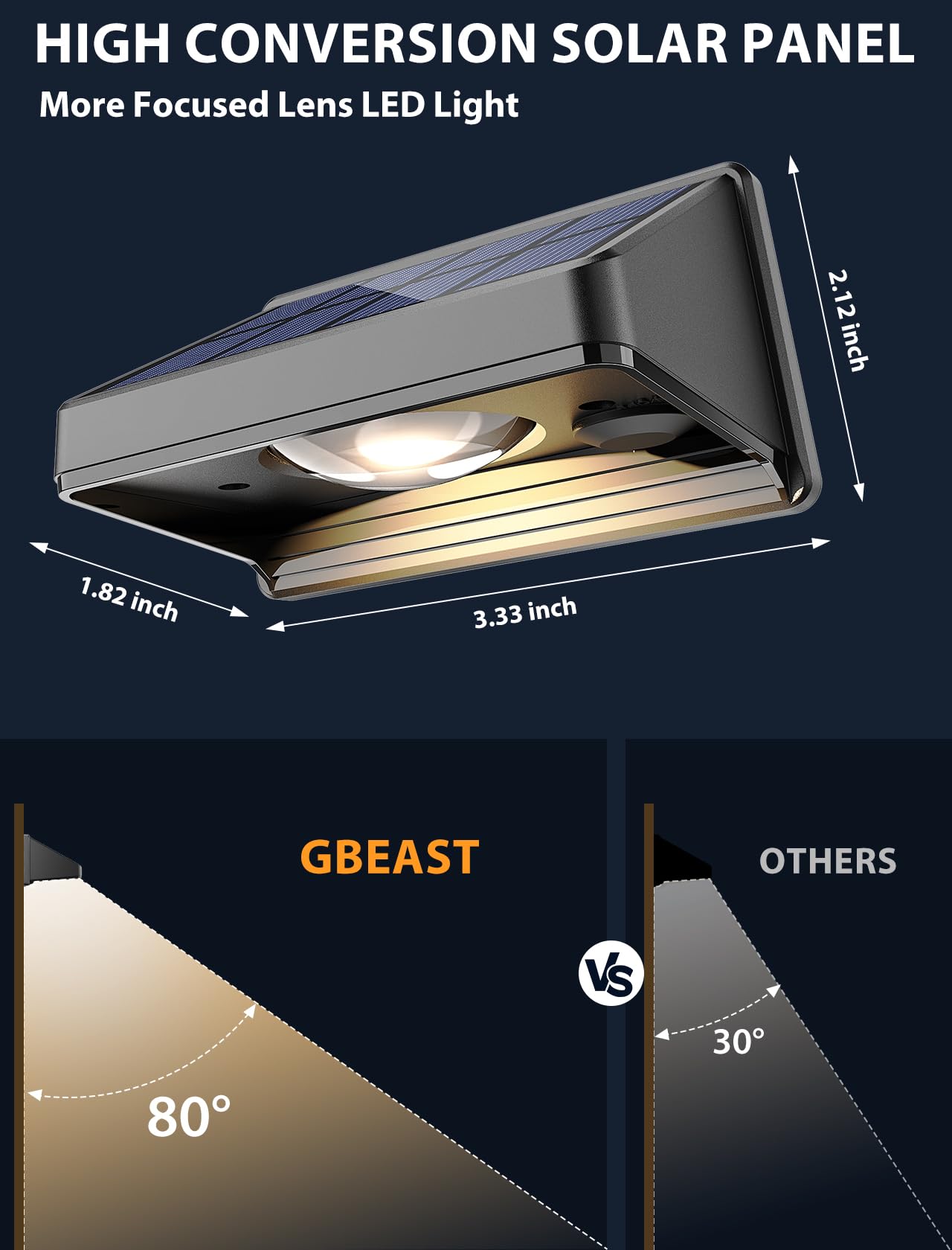 Solar Fence Lights Outdoor, 16 Pack Warm White Bright Led Fence Powered Lights Outdoor Waterproof Solar Powered Wall Lighting, Dusk to Dawn Small Solar Deck Light Decorate Backyard/Railing/Patio/Porch