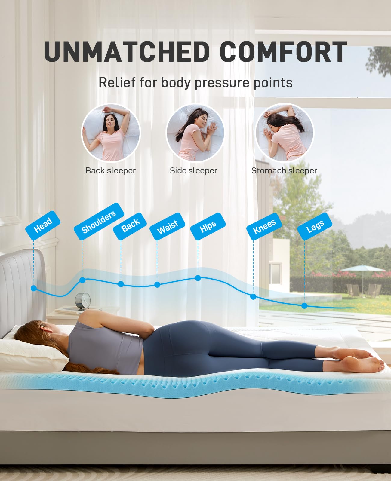 PERLECARE Dual Layer 4 Inch Queen Mattress Topper for Back Pain, 2.5 Inch Cooling Egg Crate Gel Memory Foam Plus 1.5 Inch Pillow Top Cover, Medium Firm with Deep Pocket