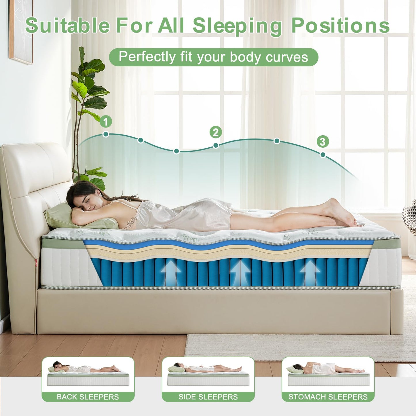 Full Mattress,10 Inch Full Size Mattresses in a Box,Memory Foam Hybrid Mattress,with Individual Pocket Spring - Pressure Relief, Motion Isolation, Cool Sleep, 75" x 54"