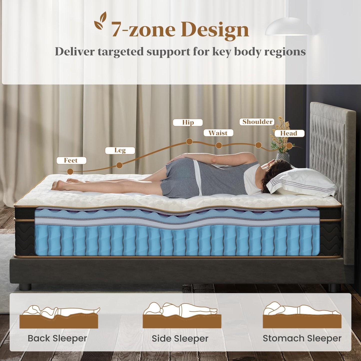 Queen Mattress 14 Inch, Cooling Hybrid Bed in a Box, Individual Pocket Springs, Motion Isolation, Targeted Hip/Shoulder/Lumbar Support, Fiberglass-Free, Ergonomic Zones, 365-Night Trial, CertiPUR-US