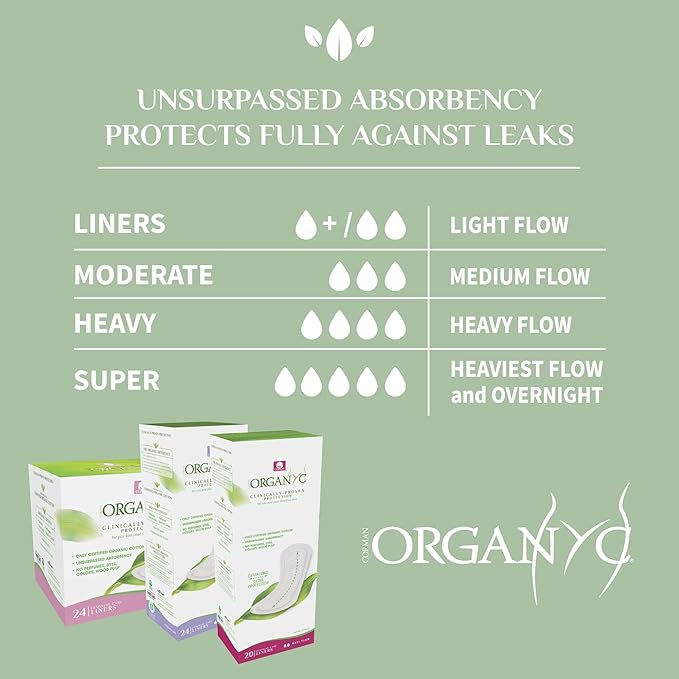 Organyc 100% Certified Organic Cotton Folded Panty Liner, Ultra Thin, Light Flow, 24 Count (Pack of 2)