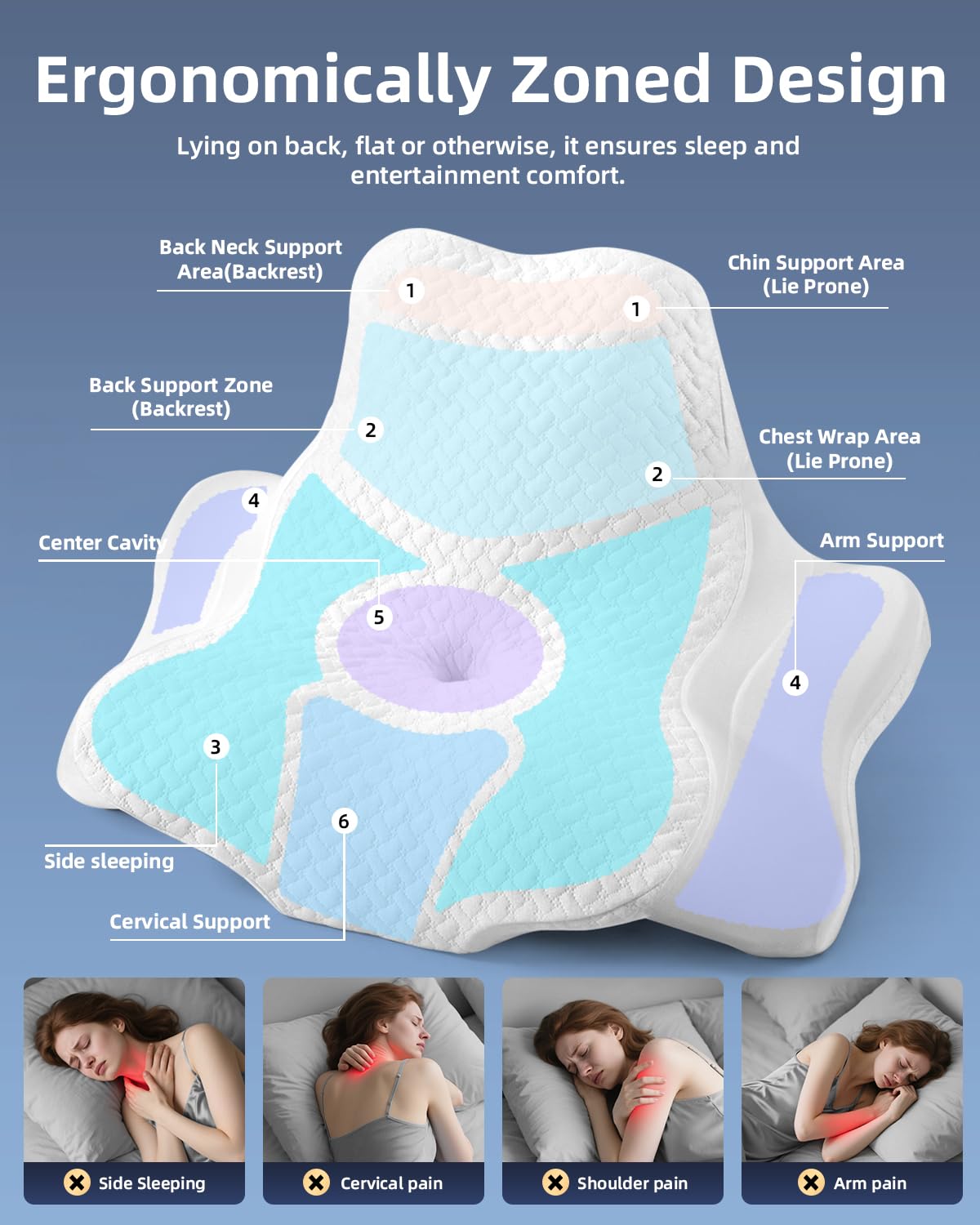 Cervical Neck Pillow for Neck Pain Relief,Ergonomic Memory Foam Pillows for Neck Support,Side Sleeper Pillows for Adults,Contour Orthopedic Bed Pillow for Back Stomach Sleepers(White)