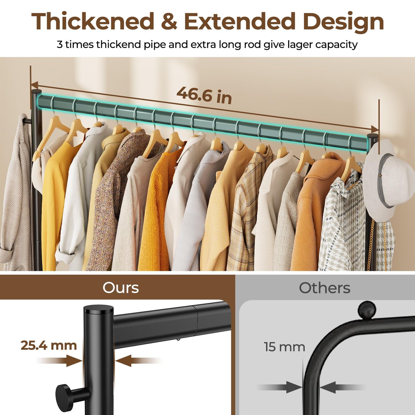 HYSEYY Clothes Clothing Rack, Rolling Heavy Duty Clothes Rack Load 420 LBS With Wheels, Metal Clothes Rack for Hanging Clothes, Portable Standing Clothes Garment Rack, Black,48 inches