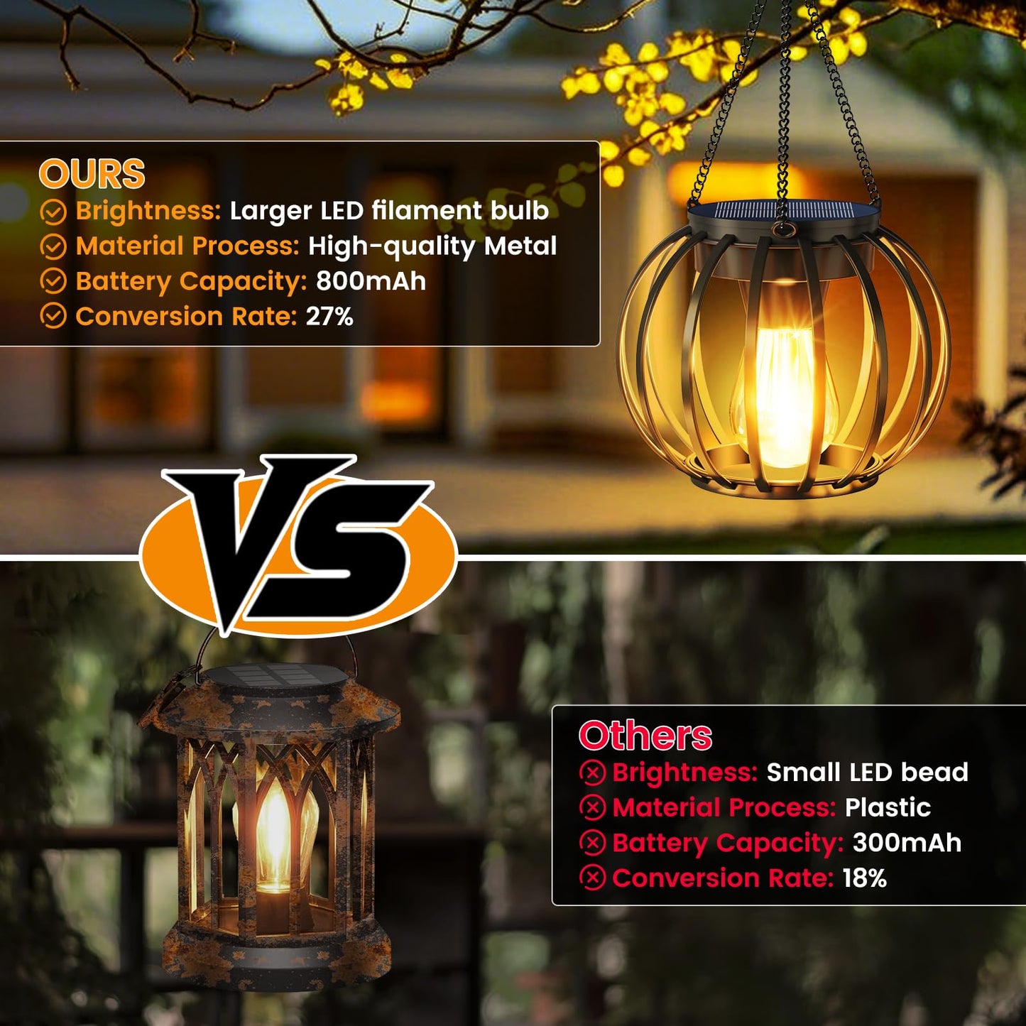AOUNQ Solar Lanterns Outdoor Waterproof 4 Pack, Upgraded Metal Hanging Solar Lights for Outside with Auto On/Off & Hook - Brighter Hanging Outdoor Lanterns Decorative Lighting for Garden Patio Yard