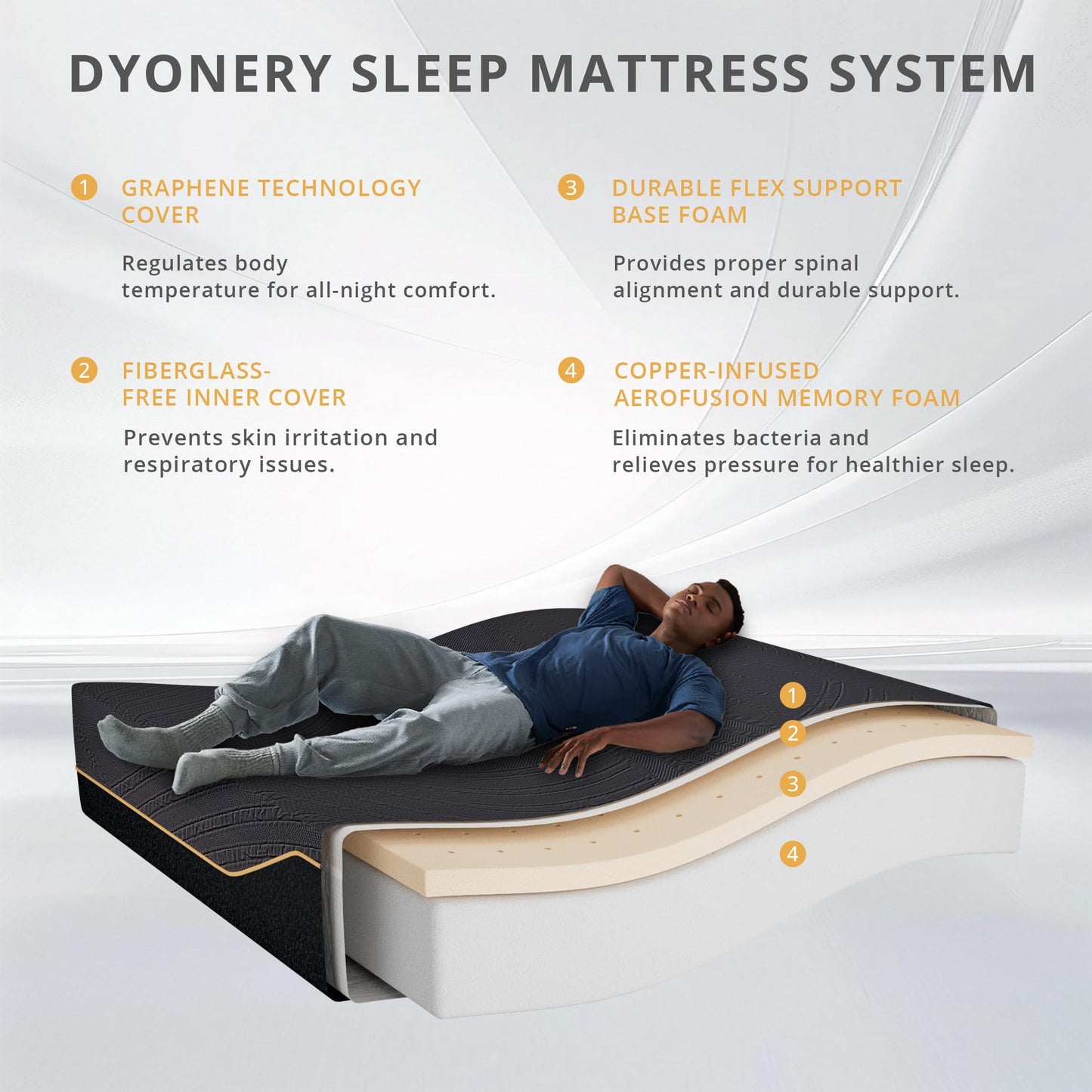 Dyonery 14 Inch Firm Queen Mattress in a Box, Copper Memory Foam Mattress with Cooling Cover, Relieving Pressure & Back Pain, Fiberglass-Free, CertiPUR-US Certified, Foam Made in USA, 60"x80"x14"