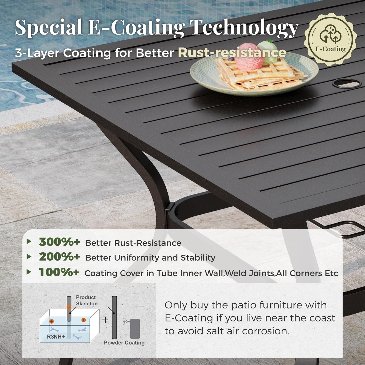 MIXPATIO 5 Pieces Patio Table and Chairs Set for 4, Outdoor Dining Furniture Set, with Blue Textilene Chairs and 37" Square Metal Umbrella Hole Table, for Deck Backyard Lawn